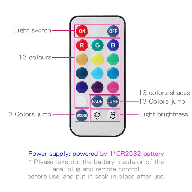 LED BUTT PLUG